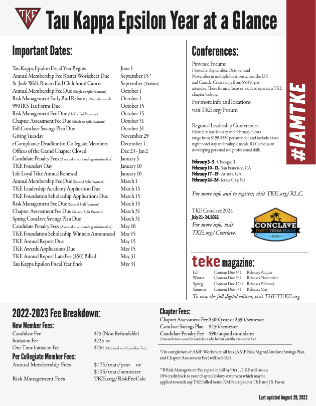 Year at a Glance Tau Kappa Epsilon Fraternity